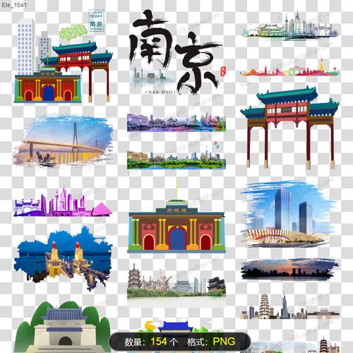 南京景点城市地标建筑剪影高清png图片简笔画南京长江大桥鼓楼朝