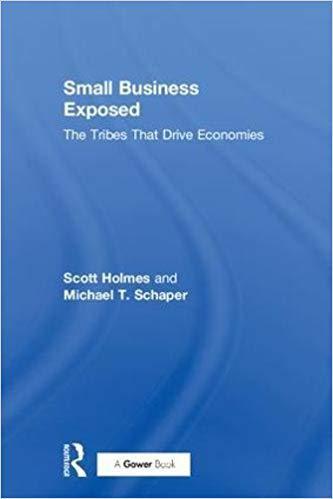 【预售】small business exposed