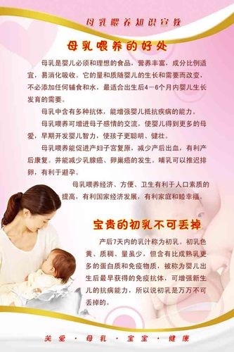海报印制302素材母乳展板93母乳喂养知识宣教 ps