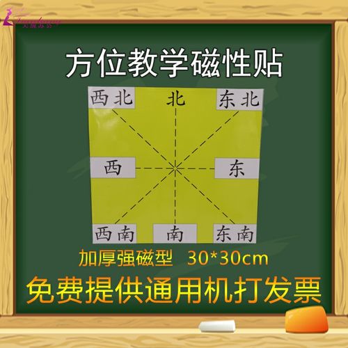 二年级下册方向板小学数学东南西北认识方向学具教具加厚磁性教学
