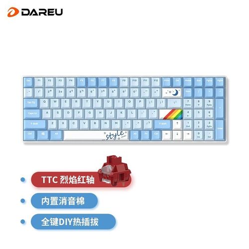 查看源网页