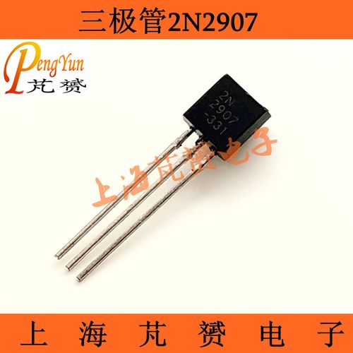 查看源网页
