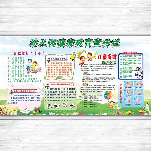 幼儿园健康安全知识教育宣传栏儿童保健安全预防手足