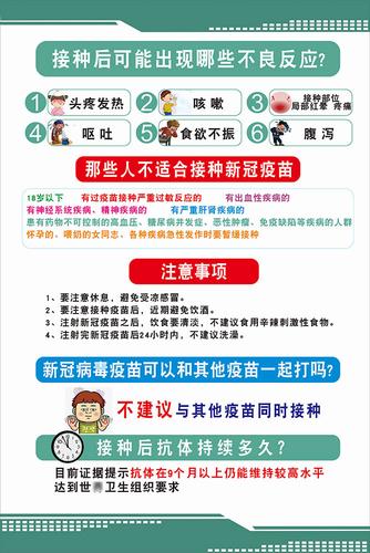 m769新冠疫苗接种后不良反应哪些人不适合接种宣传图917海报印制