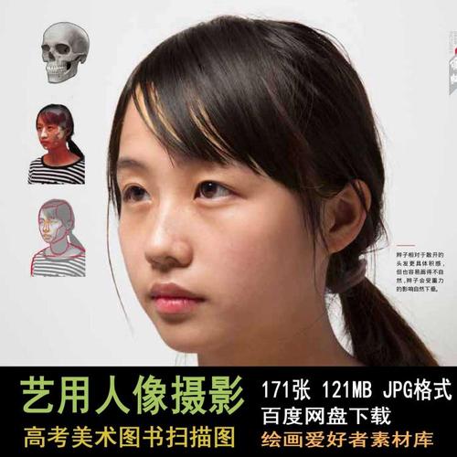美院高考素描头像写生照片艺考肖像素材联考头像临摹