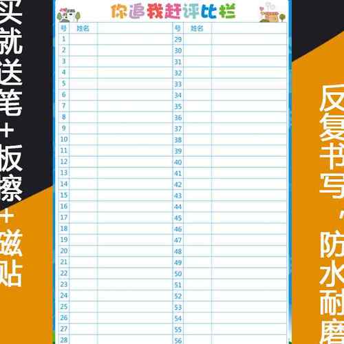 2020定制评比栏墙贴幼儿园教学计划表儿童积分表可擦写白板墙磁贴