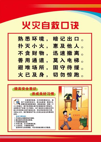 海报印制92素材水火电标语展板92商场消防火灾自救口诀