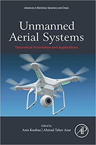 预订unmanned aerial systems