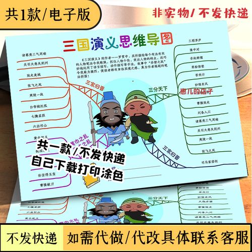 三国演义思维导图三国人物关系图四大名著人物关系思维导图a34ka4