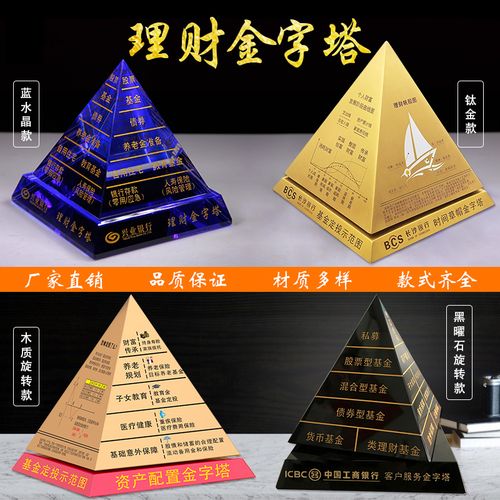 财富金字塔 金属实木水晶旋转各大银行保险金融证券理财金字塔