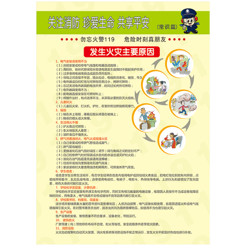 消防安全知识宣传画海报消防常识关注消防珍爱生命宣教挂图墙贴画防水