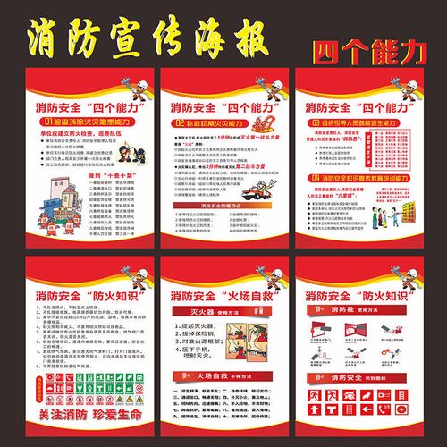 消防四个能力建设海报挂图安全月消防知识标语工厂宣传画海报墙贴