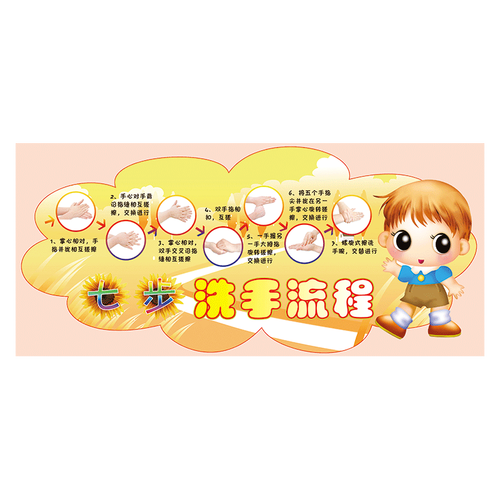 法步骤图宣传画儿歌小口诀覆膜幼儿园墙贴纸txh txh33 幼儿园七步洗手