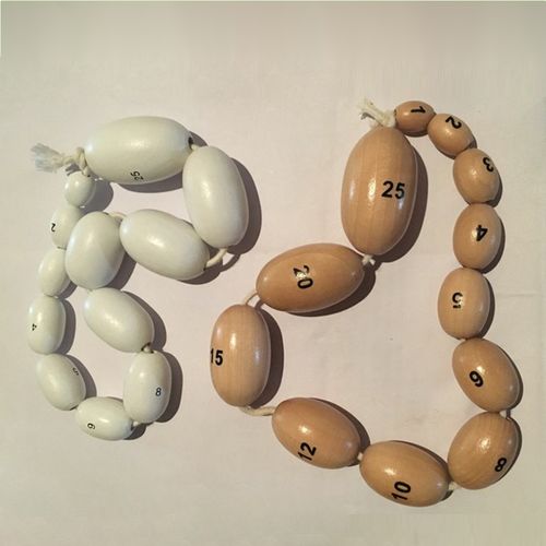 拉卜愣寺藏香男性睾丸体积测量器睾丸大小模型球睾丸测量仪12规格睾模