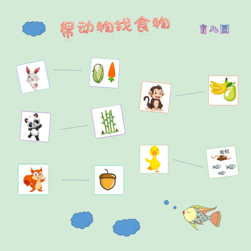 儿童早教玩具幼儿园玩教具早教认知配对帮动物找食物