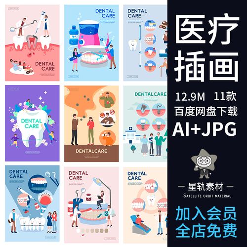 卡通医疗牙科牙齿护理清洁整形种牙人物插画海报ai矢量素材904