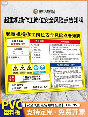起重机操作工岗位安全风险点危险源告知牌 工厂企业车间工地场所