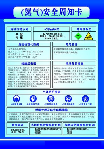 750海报印制展板写真喷绘741危险物品安全周知卡之氮气