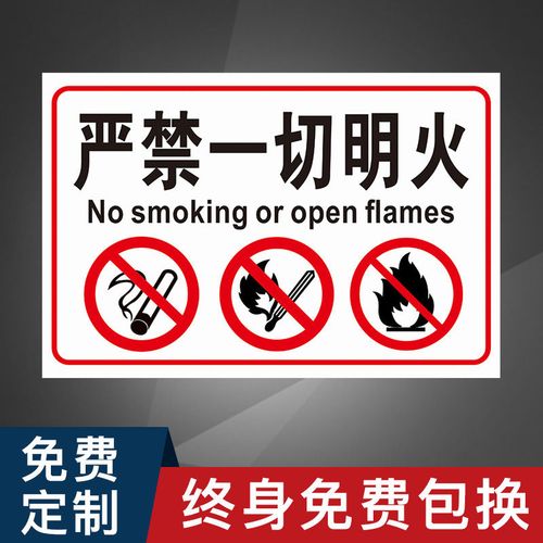 严禁一切明火挂牌贴纸大字防火消防安全标识牌标牌警示牌指示牌提