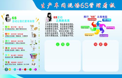 761海报印制展板写真喷绘612企业工厂公司生产车间6s管理看板宣传