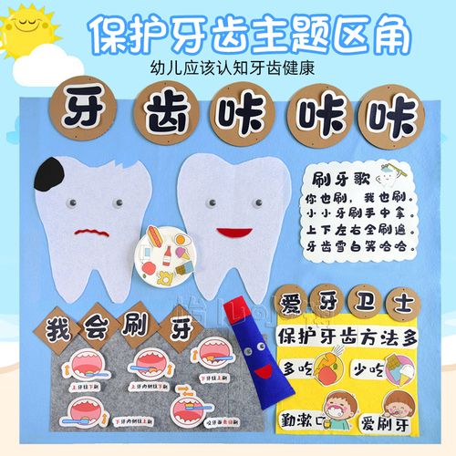 幼儿园环创墙贴保护牙齿主题墙养成好习惯刷牙步骤方法认识健康贴