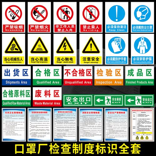 卫生消防安全告知卡严禁烟火当心触电必须戴防护安全帽安全通道标识牌