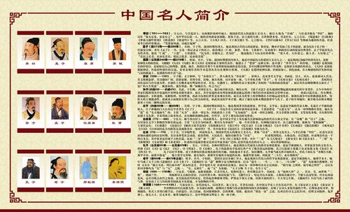 海报印制463设计展板素材348中国名人简介定制