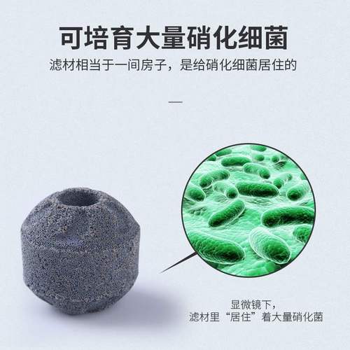 材料过滤净水鱼缸3d纳米细菌球细菌屋生化球水族箱鱼池高效培菌
