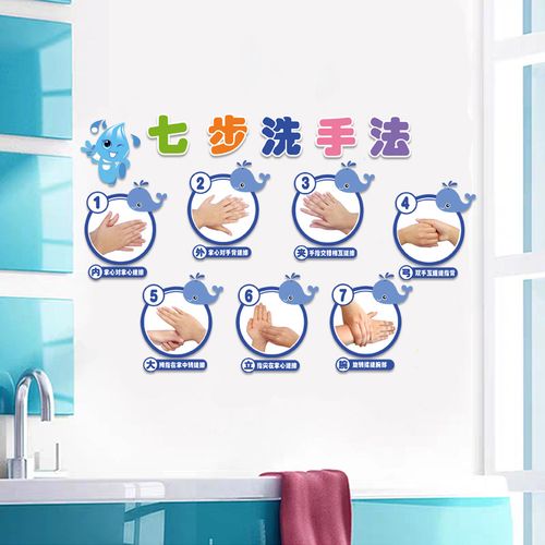 七步洗手法墙贴标识步骤图7步洗手流程图示意图贴纸诊所医院诊所