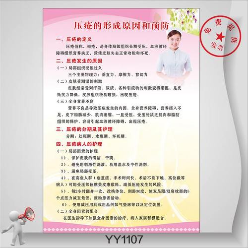 医院健康文化宣传海报 压疮的形成原因知识挂图 走廊形象装饰墙贴