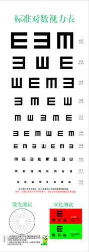 584海报印制海报展板素材523视力表双色测试散光测试1