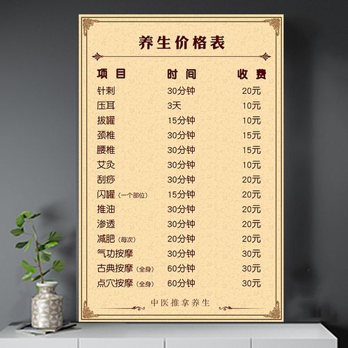推拿店价目表定制艾灸q拔罐价格表肩颈足底按摩中医养生海报挂画