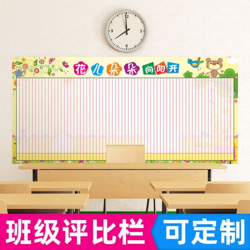 巧状元班级评比栏文化创意墙贴小学生教室幼儿园小红花奖励版布置装饰