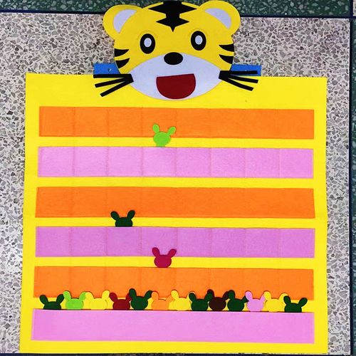 幼儿园晨检袋大号插口早教中心接送卡签到表健康检查处挂牌
