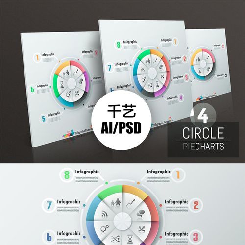 高档饼可素形模板i数字状视化流程圆形环状图表ppt图材 ai矢量ins