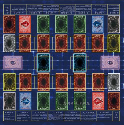 游戏王简体中文决斗盘橡胶场地卡牌垫布官方大师4ygo简中双人卡垫