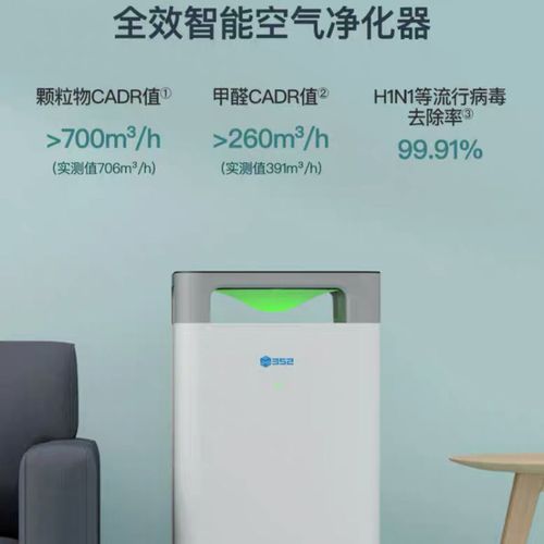 352 空气净化器家用 除甲醛 卧室内除烟吸二手烟去甲醛净化机x86