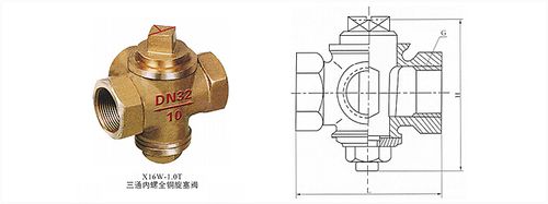 全铜 内螺纹旋塞阀x16w-10t  三通旋塞阀 丝扣旋塞阀 dn1m5~dn