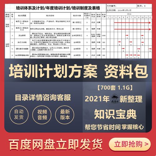 企业公司工厂单位学校培训计划方案大全人事月度年度员工培训计划
