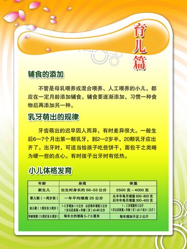 海报印制665展板素材898计划生育育儿知识