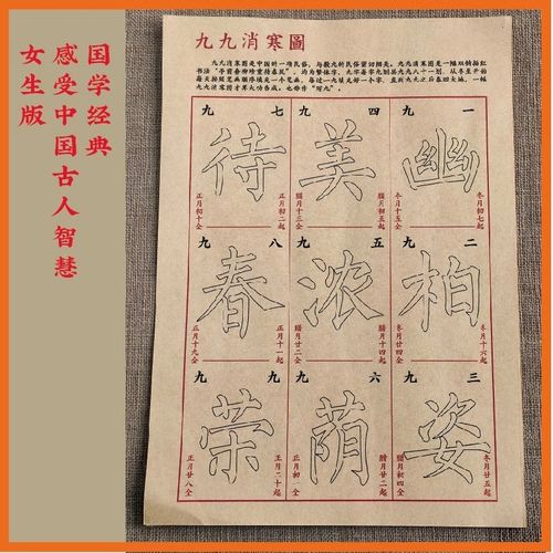 查看源网页