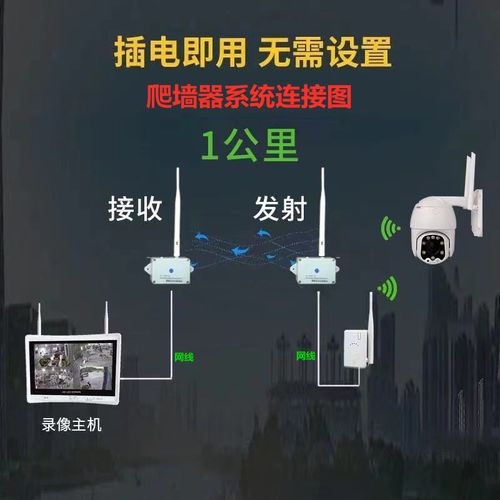 远距离网桥传输带流量wifi网络无线监控4g路由器摄像头专用全网通