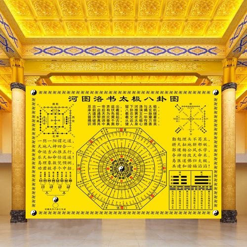 河图洛书太极八卦图壁画时辰六十四卦先天阴阳鱼周易经背景墙纸