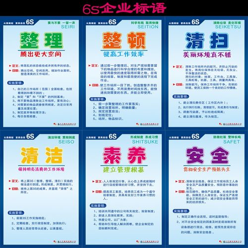 挂牌工厂车间7s8s10s质量管理企业文化宣传画海报 kt 银色包边  6s