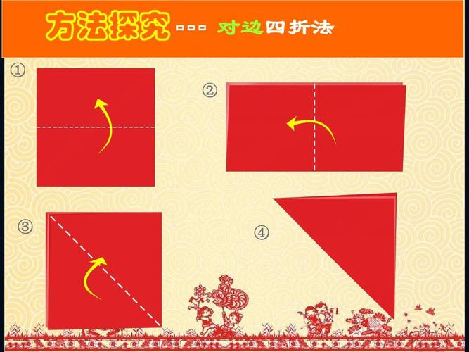 方法探究     ① 对边四折法 ② ③