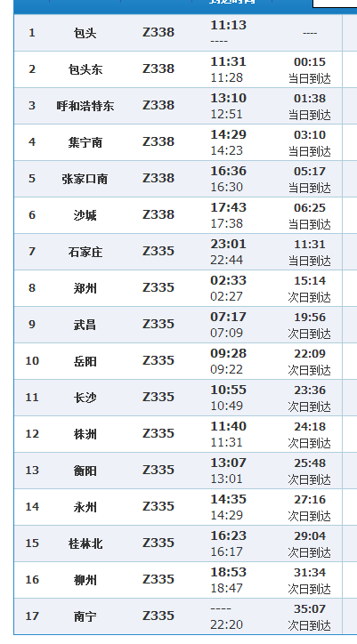 展开全部 z338次列车是包头到南宁的练车,不经过广州