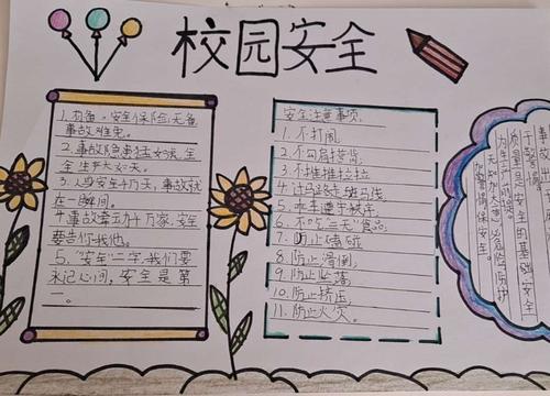校园安全,我们共同守护——金山学校六年级(1)班安全教育手抄报