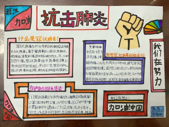 共抗疫情,我们在行动---记西安经开第一学校五年级组防疫宣传小报制作