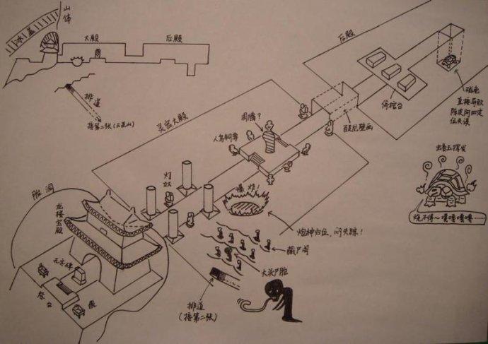 4,长白山 云顶天宫