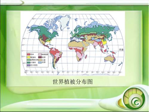 最新最全世界植被分布规律及类型